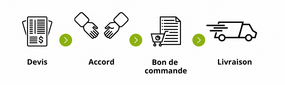 isagri-1021-processsus-achat-it (2)
