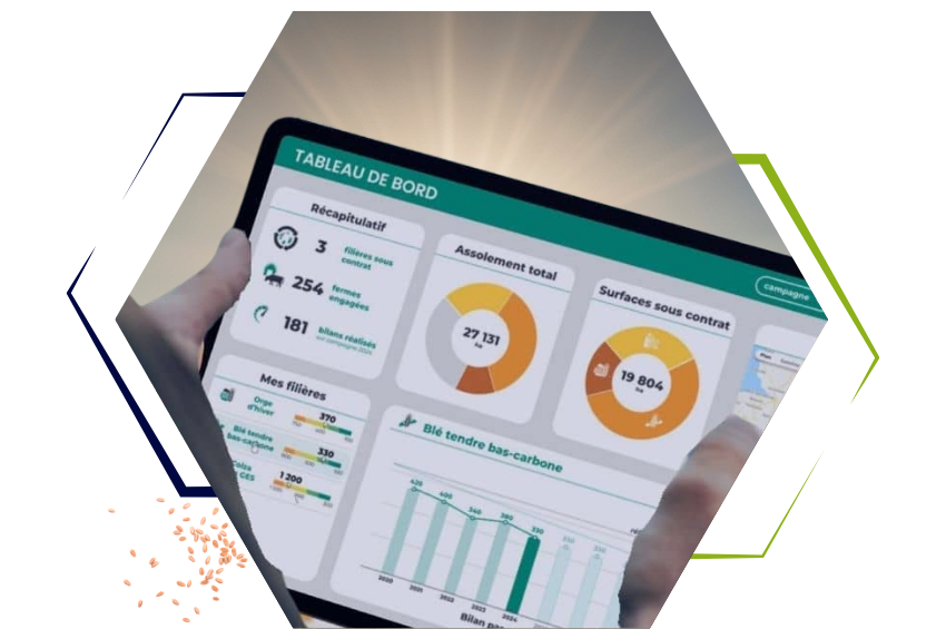 bilan-carbone-ges-agriculture-cooperative-negoce