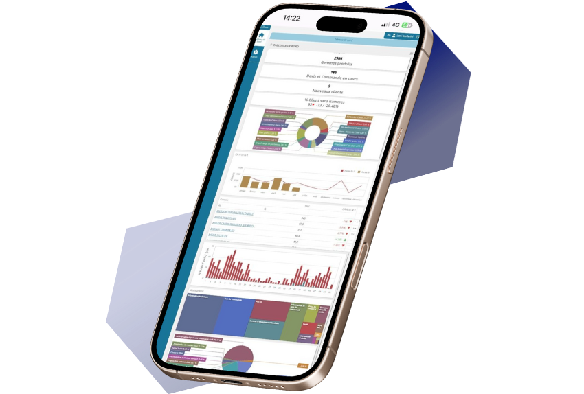 dashboard-cokcpit-tableaux-de-bord-vues-actions-commerciales-tc-agriculture